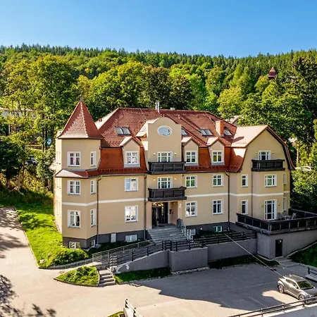 Wonder - Blisko Arena, Szlakow Turystycznych I Kosciolka Wang Karpacz