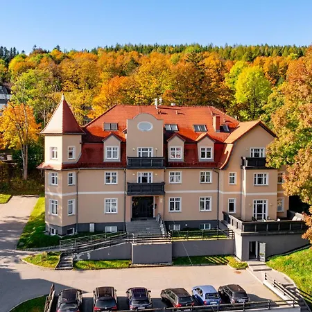 Apartment Wonder - Blisko Arena, Szlakow Turystycznych I Kosciolka Wang *